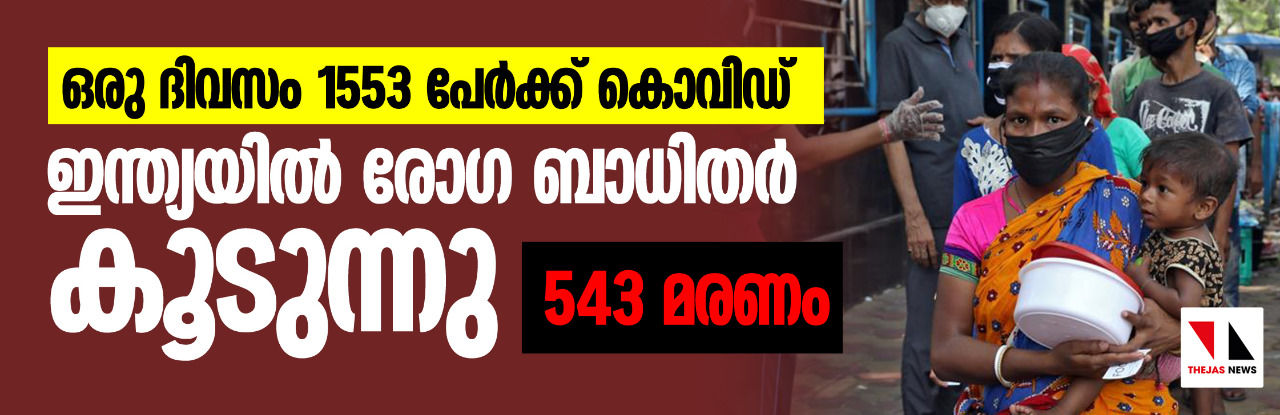 ഒരു ദിവസം 1553 പേര്‍ക്ക് കൊവിഡ്;  ഇന്ത്യയില്‍ രോഗ ബാധിതര്‍ കൂടുന്നു