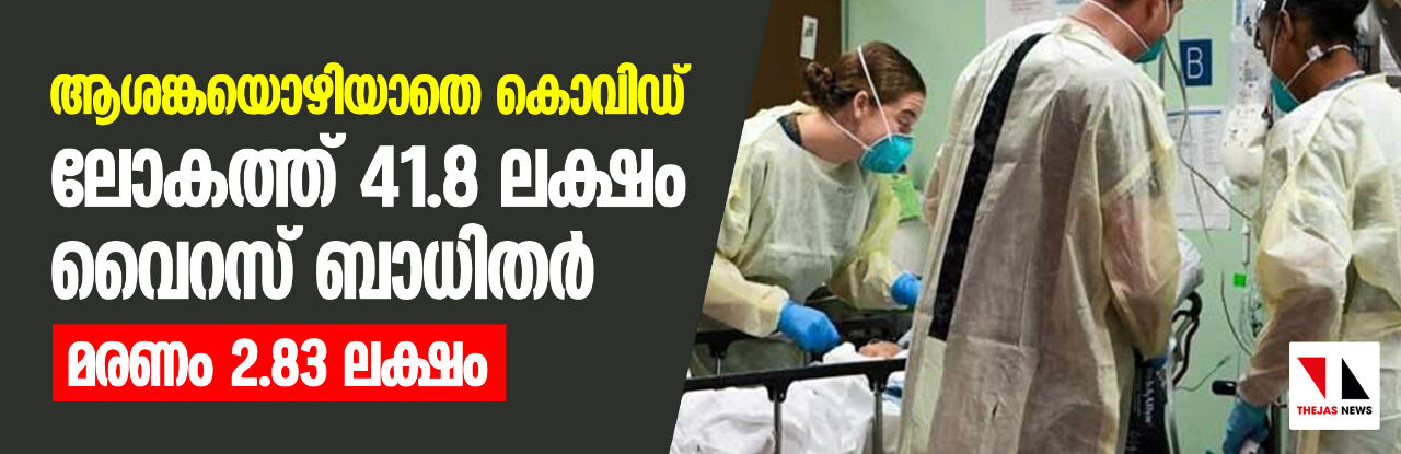 ആശങ്കയൊഴിയാതെ കൊവിഡ്; ലോകത്ത് 41.8 ലക്ഷം വൈറസ് ബാധിതര്‍, മരണം 2.83 ലക്ഷം