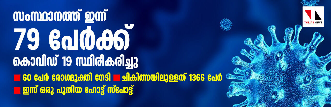 സംസ്ഥാനത്ത് ഇന്ന് 79 പേര്‍ക്ക് കൊവിഡ് 19 സ്ഥിരീകരിച്ചു