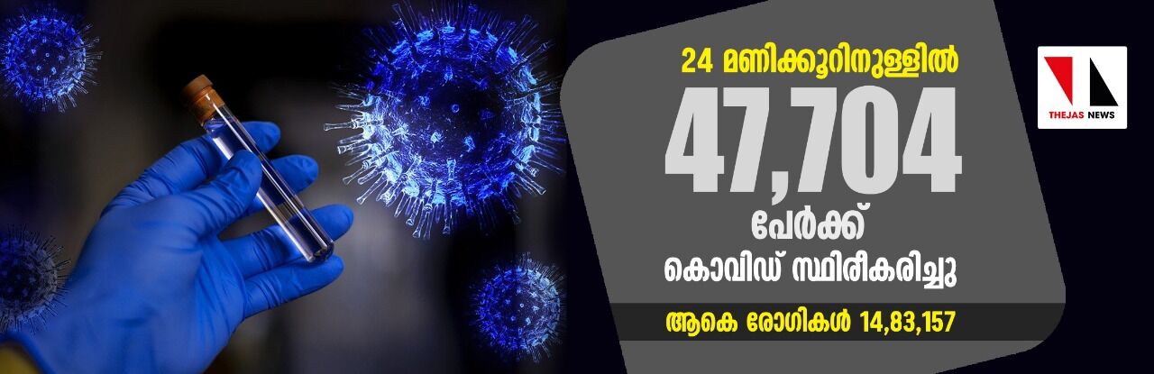 24 മണിക്കൂറിനുള്ളില്‍ 47,704 പേര്‍ക്ക് കൊവിഡ് സ്ഥിരീകരിച്ചു; ആകെ രോഗികള്‍ 14,83,157