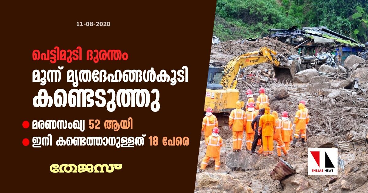 പെട്ടിമുടി ദുരന്തം: മൂന്ന് മൃതദേഹങ്ങള്‍കൂടി കണ്ടെടുത്തു; മരണസംഖ്യ 52 ആയി, ഇനി കണ്ടെത്താനുള്ളത് 18 പേരെ