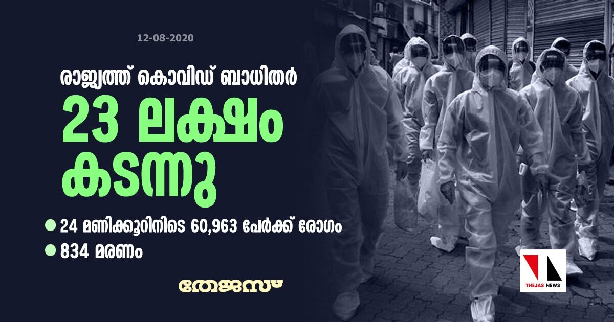 രാജ്യത്ത് കൊവിഡ് ബാധിതര്‍ 23 ലക്ഷം കടന്നു; 24 മണിക്കൂറിനിടെ 60,963 പേര്‍ക്ക് രോഗം, 834 മരണം