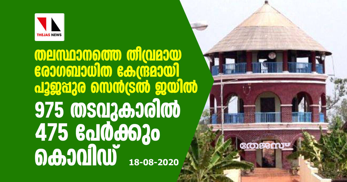 തലസ്ഥാനത്തെ തീവ്രമായ രോഗബാധിത കേന്ദ്രമായി പൂജപ്പുര സെന്‍ട്രല്‍ ജയില്‍; 975 തടവുകാരിൽ 475 പേർക്കും കൊവിഡ്