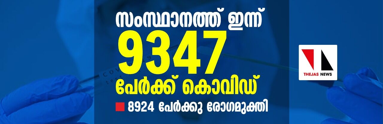 സംസ്ഥാനത്ത് ഇന്ന് 9347 പേര്‍ക്ക് കൊവിഡ്;   8924 പേര്‍ക്കു രോഗമുക്തി