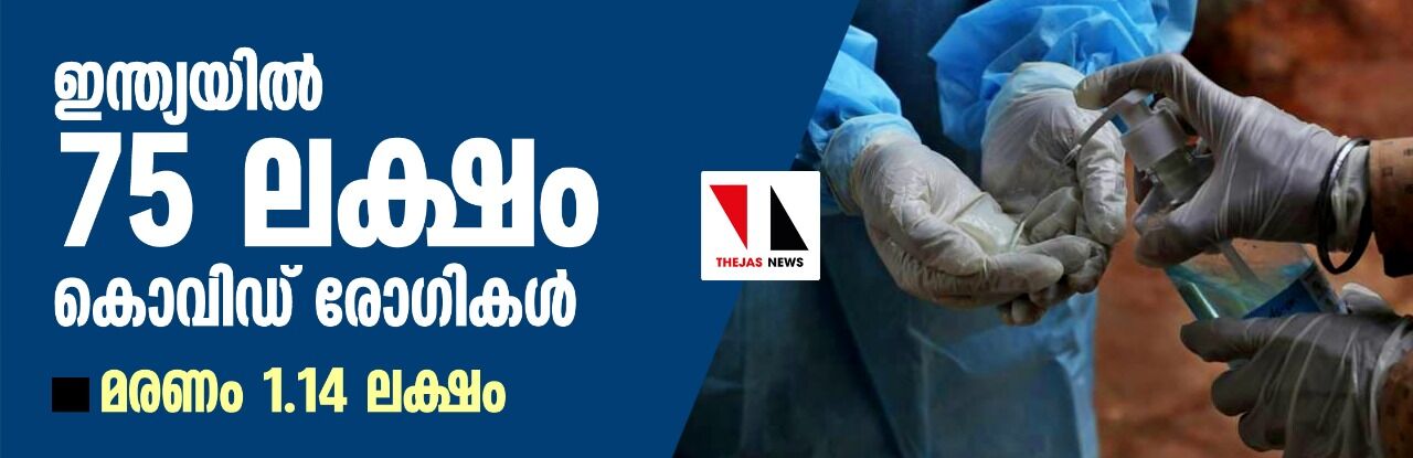 ഇന്ത്യയിൽ 75 ലക്ഷം കൊവിഡ് രോഗികൾ; രോഗമുക്തർ 66.63 ലക്ഷം