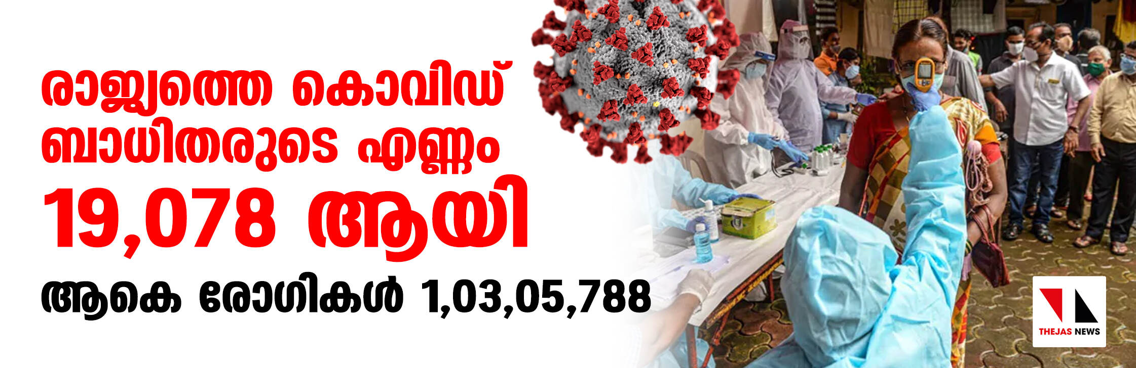 രാജ്യത്തെ കൊവിഡ് ബാധിതരുടെ എണ്ണം 19,078 ആയി, ആകെ രോഗികള്‍ 1,03,05,788