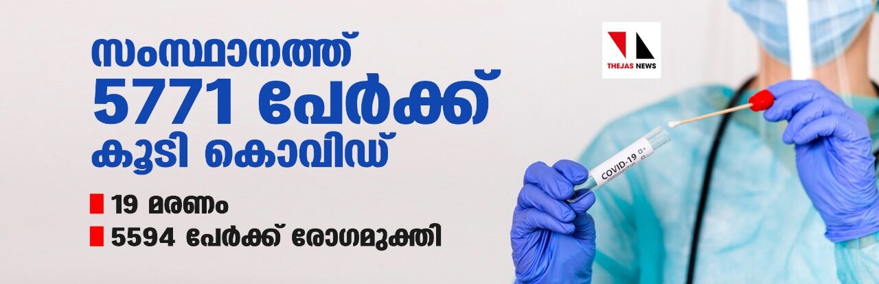 സംസ്ഥാനത്ത് 5771 പേര്‍ക്ക് കൂടി കൊവിഡ്: 19 മരണം; 5594 പേര്‍ക്ക് രോഗമുക്തി നേടി