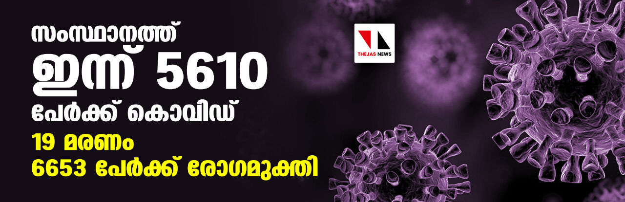 സംസ്ഥാനത്ത് ഇന്ന് 5610 പേര്‍ക്ക് കൊവിഡ്:19 മരണം; 6653 പേര്‍ക്ക് രോഗമുക്തി