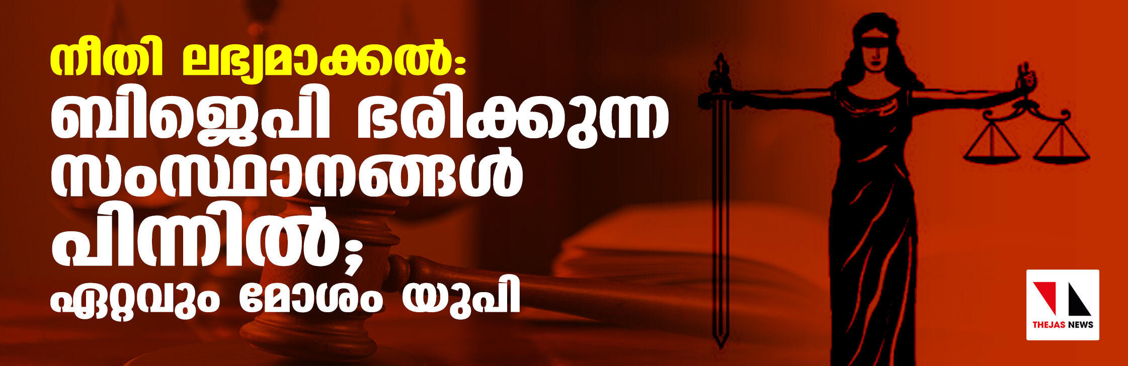 നീതി ലഭ്യമാക്കല്‍: ബിജെപി ഭരിക്കുന്ന സംസ്ഥാനങ്ങള്‍ പിന്നില്‍; ഏറ്റവും മോശം യുപി