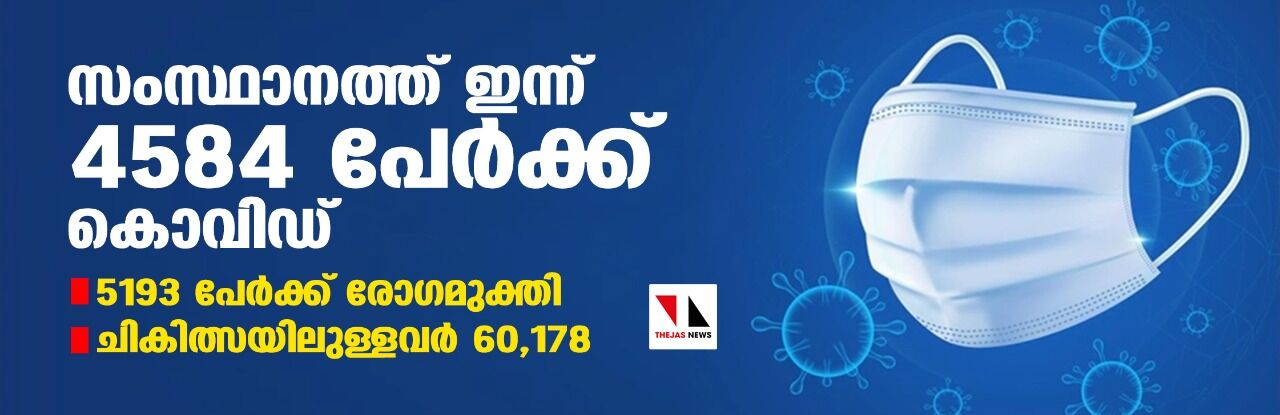 സംസ്ഥാനത്ത് ഇന്ന് 4584 പേര്‍ക്ക് കൊവിഡ്,   5193 പേര്‍ രോഗമുക്തി നേടി;   ചികിത്സയിലുള്ളവര്‍ 60,178;   ഇതുവരെ രോഗമുക്തി നേടിയവര്‍ 9,56,935,