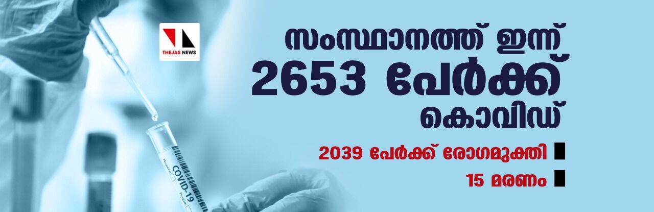 സംസ്ഥാനത്ത് ഇന്ന് 2653 പേര്‍ക്ക് കൊവിഡ്