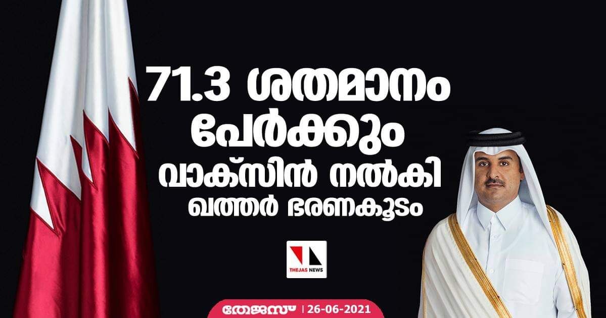 71.3 ശതമാനം പേര്‍ക്കും വാക്‌സിൻ നൽകി ഖത്തർ ഭരണകൂടം