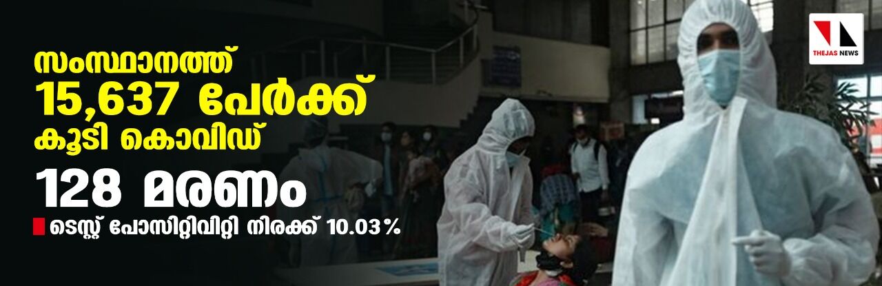 സംസ്ഥാനത്ത് ഇന്ന് 15,637 പേര്‍ക്ക് കൊവിഡ്;  ടെസ്റ്റ് പോസിറ്റിവിറ്റി നിരക്ക് 10.03;മരണം 128