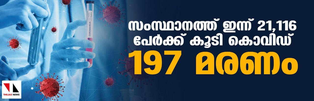 സംസ്ഥാനത്ത് ഇന്ന് 21,116 പേര്‍ക്ക് കൊവിഡ്;   ടെസ്റ്റ് പോസിറ്റിവിറ്റി നിരക്ക് 16.15; മരണം 197