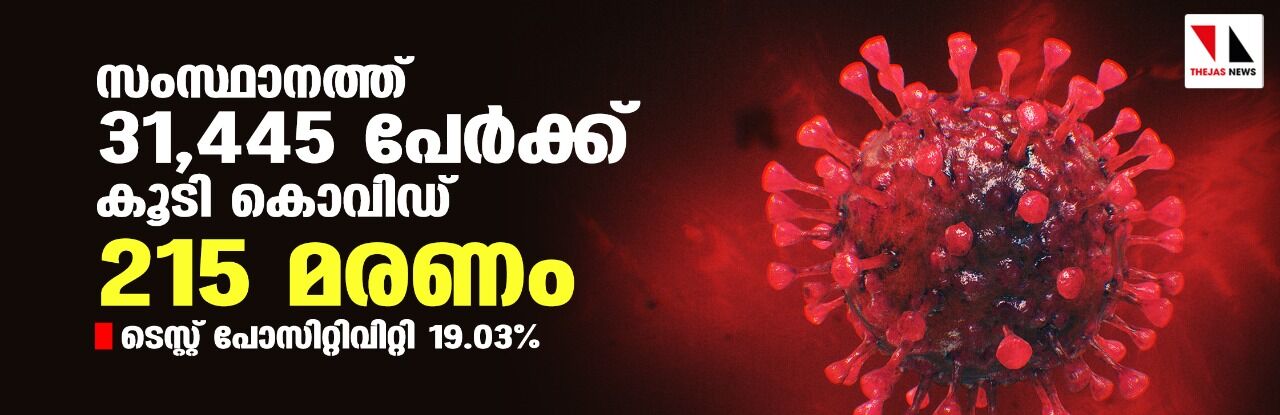 സംസ്ഥാനത്ത് ഇന്ന് 31,445 പേര്‍ക്ക് കൊവിഡ്;   ടെസ്റ്റ് പോസിറ്റിവിറ്റി നിരക്ക് 19.03; മരണം 215