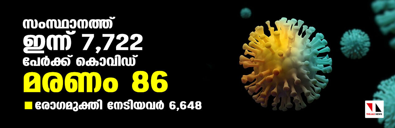 സംസ്ഥാനത്ത് ഇന്ന് 7722 പേര്‍ക്ക് കൊവിഡ്;   മരണം 86