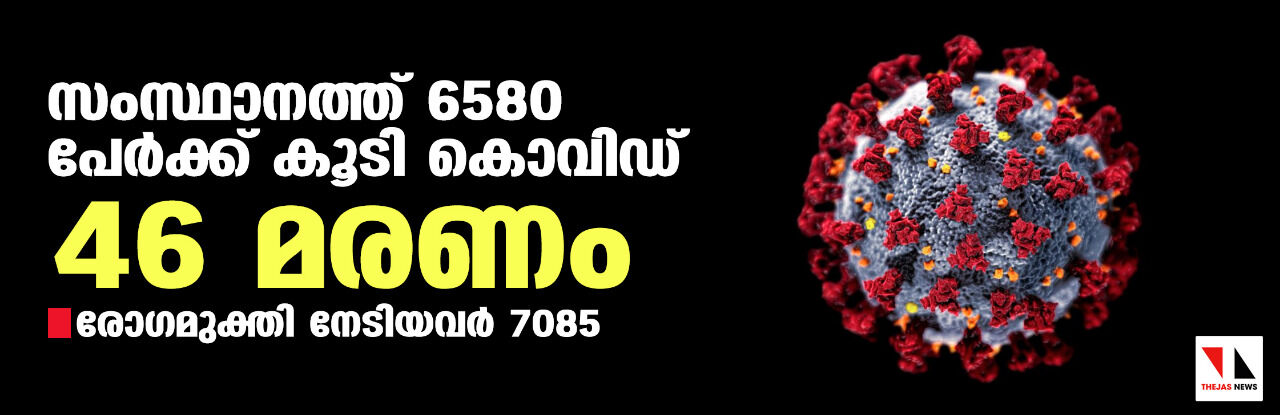 സംസ്ഥാനത്ത് ഇന്ന് 6580 പേര്‍ക്ക് കൊവിഡ്;   മരണം 46