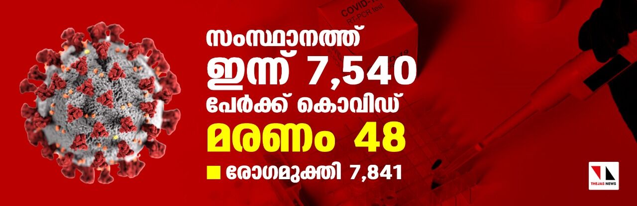 സംസ്ഥാനത്ത് ഇന്ന് 7540 പേര്‍ക്ക് കൊവിഡ്;   മരണം 48