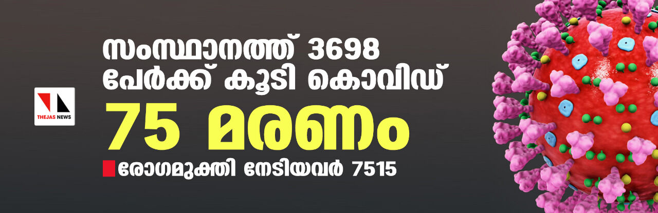 സംസ്ഥാനത്ത് ഇന്ന് 3698 പേര്‍ക്ക് കൊവിഡ്;   മരണം 75