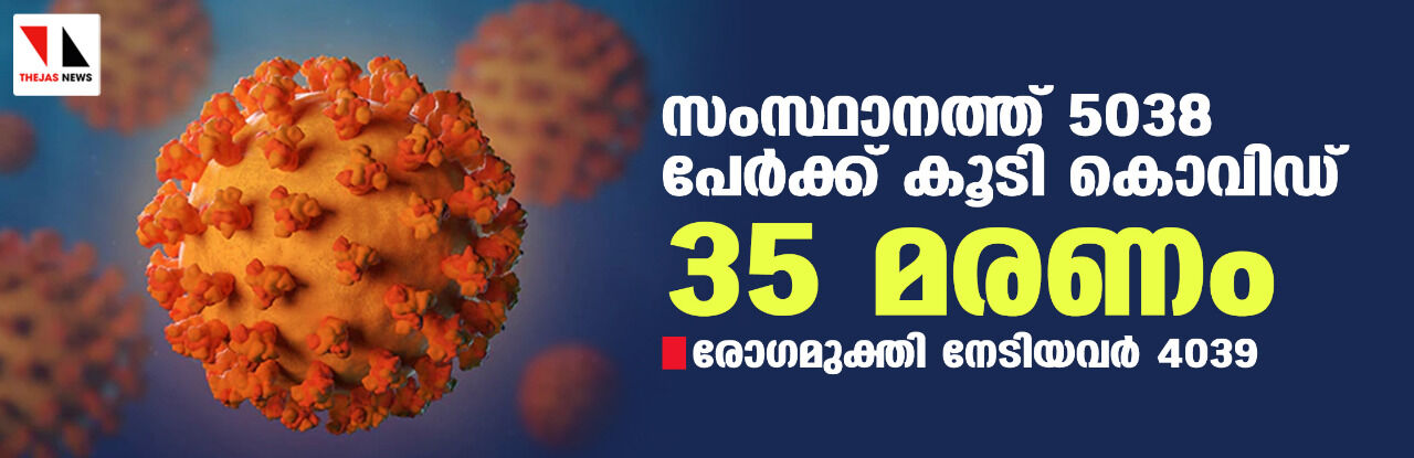 സംസ്ഥാനത്ത് ഇന്ന് 5038 പേര്‍ക്ക് കൊവിഡ്;   മരണം 35