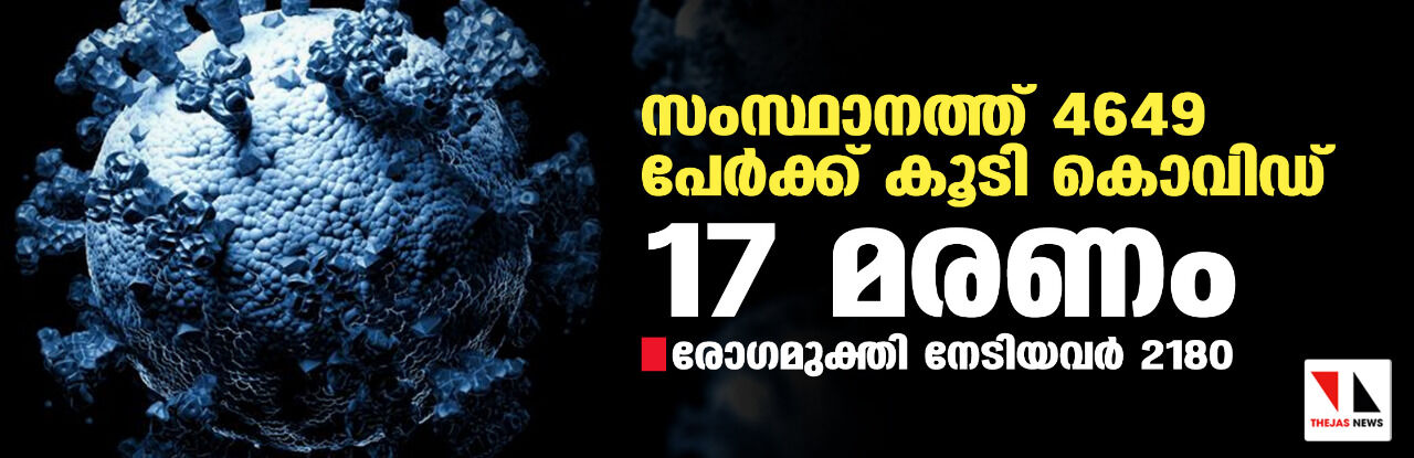 സംസ്ഥാനത്ത് ഇന്ന് 4649 പേര്‍ക്ക് കൊവിഡ്;   മരണം 17; ആകെ മരണം 49116