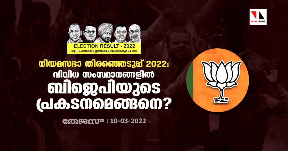 നിയമസഭാ തിരഞ്ഞെടുപ്പ് 2022: വിവിധ സംസ്ഥാനങ്ങളില്‍ ബിജെപിയുടെ പ്രകടനമെങ്ങനെ?