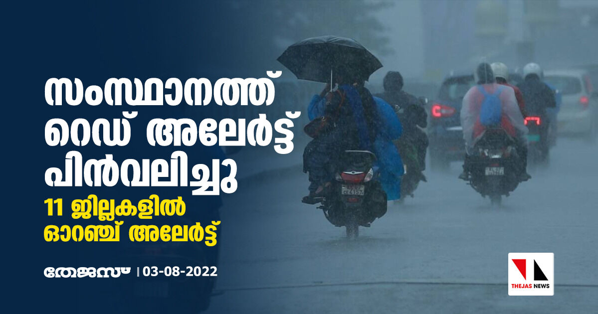 സംസ്ഥാനത്ത് റെഡ് അലേര്‍ട്ട് പിന്‍വലിച്ചു; 11 ജില്ലകളില്‍ ഓറഞ്ച് അലേര്‍ട്ട്