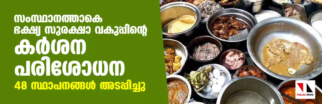 സംസ്ഥാനത്താകെ ഭക്ഷ്യ സുരക്ഷാ വകുപ്പിന്‍റെ കർശന പരിശോധന; 48 സ്ഥാപനങ്ങൾ അടപ്പിച്ചു